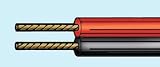 Jsc Wire Cable 250 Feet 12 Awg Automotive Zip Cord Soft Bare Electronic Copper Conductors Jsc Wire Cable 250 Feet 12 Awg Automotive Zip Cord Soft Bare Electronic Copper Conductors