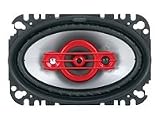 Sony XSV4642A 4x6-Inch Polypropylene Woofer Cone with Plate