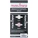 MinoSharp / Shinkansen Water Sharpener set of 2 replacement ceramic wheels for 220 models