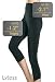  : Lytess Slimming Capri