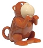 Flipping Monkey Wind-up