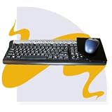 EWH Mouse Bridge Flat