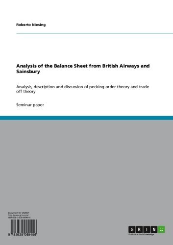 Analysis of the Balance Sheet from British Airways and Sainsbury: Analysis, description and discussion of pecking order theory and trade off theory