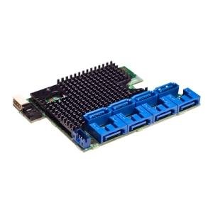 price Intel 