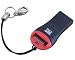 MicroSD/T-Flash/Sony M2 USB2.0 Card Reader & Writer by Pexell