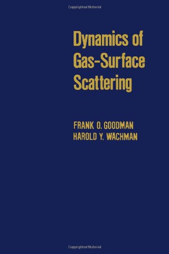 Dynamics of Gas-surface Scattering