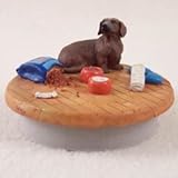 Return to product information