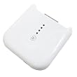 GSI Super Quality External 1200mAh Mobile Backup Battery Rapid Power Station - Charge With Solar Sun Energy, USB Cable Or AC Adapter - For Apple iPhone 3G/3GS/4/4G And iPod Nano, Touch, Classic, Mini, Shuffle And Video Series - Great Travel Accessory - White