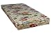 Does (Mattress) Dimension Matter? 31cbHrgzhXL. SL75 Does (Mattress) Dimension Matter?