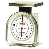 Review Rubbermaid  / Rubbermaid YG400R Mechanical Portion Control Scale