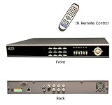 MAX CCTV