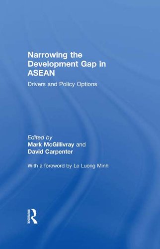Narrowing the Development Gap in ASEAN: Drivers and Policy Options