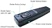 Wireless Remote Shutter Release 150 ft. range for Canon - 450D, 400D, 300D, 350D, kiss, kiss N, Rebel, Rebel XT