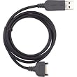 Nokia CA-53 Connectivity Cable