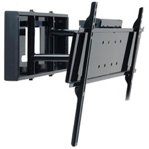 SP850 UNLP-GB