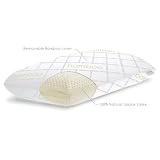 LinenSpa® 100% Natural Talalay Latex Zoned Bed Pillow
