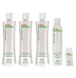 Wen Hair shampoo-CHI Enviro Home Support Kit