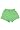 Spearmint