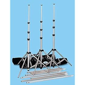 20 Ft 6in Wide Backdrop Stand