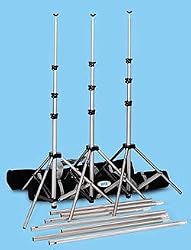 20 Ft 6in Wide Backdrop Stand