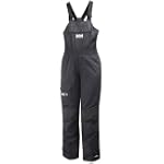 Helly Hansen