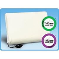 Core Products Memory Air-Core Pillow Item# 192
