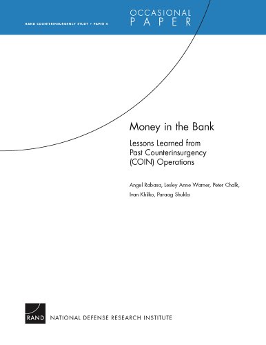 Money in the Bank--Lessons Learned from Past Counterinsurgency (COIN) Operations: RAND Counterinsurgency Study--Paper 4