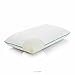 Linenspa Ventilated Dunlop Latex Pillow with Pure Cotton Cover - Queen