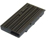 Battery for IBM ThinkPad