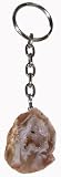 Keychain Buddhist Remembering Tibetan Refugees Amulet