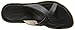 Bogs Women's Todos Slide Shoe