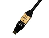 HDMI