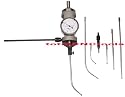 CO-AX Centering Indicator