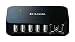 D-Link Hi-Speed USB 2.0 7-Port Powered Hub (DUB-H7)