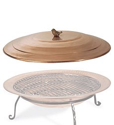Copper Lid