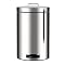 Eco foodie gadgets