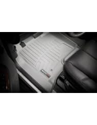 WeatherTech Custom Fit Front FloorLiner for Lexus RX, Grey