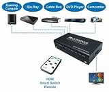New Command Comm. 5PORT HDMI Smartswitch 5 Ports Add Up To Three HDMI Sources To Your HDTV