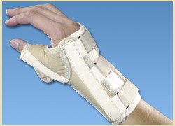 Wrist and Thumb Spica Splint -Right -XSmall