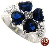 This item last updated: Nov 08, 2010