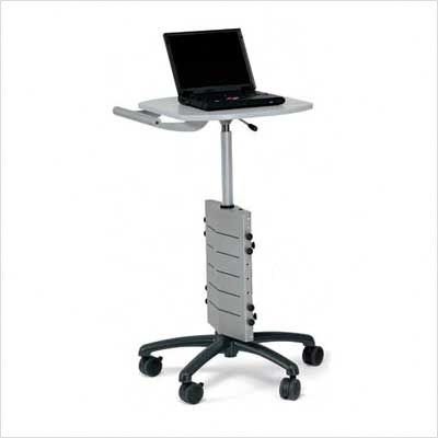 Standard POC Cart
