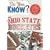 Do You Know the Ohio State Buckeyes?: A hard-hitting quiz for tailgaters, referee-haters, armchair quarterbacks, and anyone who'd kill for their team (Do You Know?)