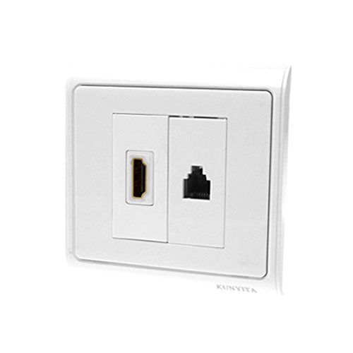 Water & Wood White 4 Pin RJ11 Telephone HDMI Outlet Wall Plate Panel