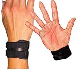 WristWidget Wrist Support