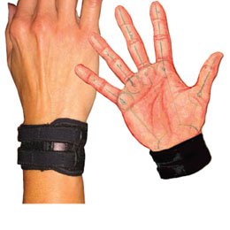 WristWidget Wrist Support