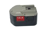 Tools : 14.4v,2200mAh, Ni-MH, Replacement Power Tool Battery for MILWAUKEE 48-11-1014, 48-11-1000,48-11-1024