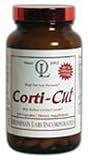Corti-Cut ( 135 Caps ) ( The Dietary Supplement that is Revolutionizing )
