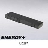 Lithium Ion Battery Pack 2000 mAh for Dell Inspiron 1501,Dell Inspiron 6400,Dell Inspiron E1501,Dell Inspiron E1505,Dell Latitude 131L