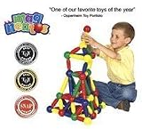 Magneatos 36 Pieces