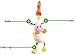 Tiny Love Smarts Clip on Toy, Lilly Lamb